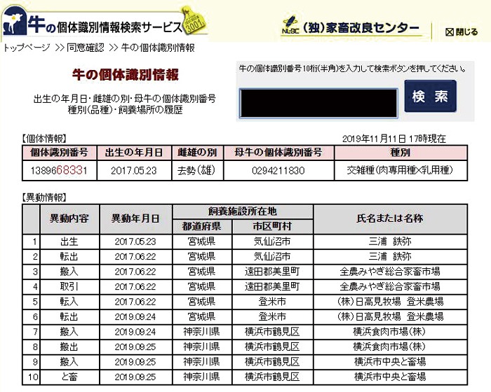 食品トレーサビリティ