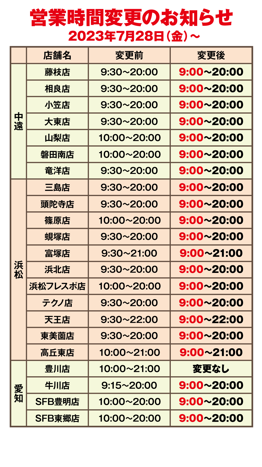 【0728-】営業時間変更_サイネージ_中遠浜松愛知