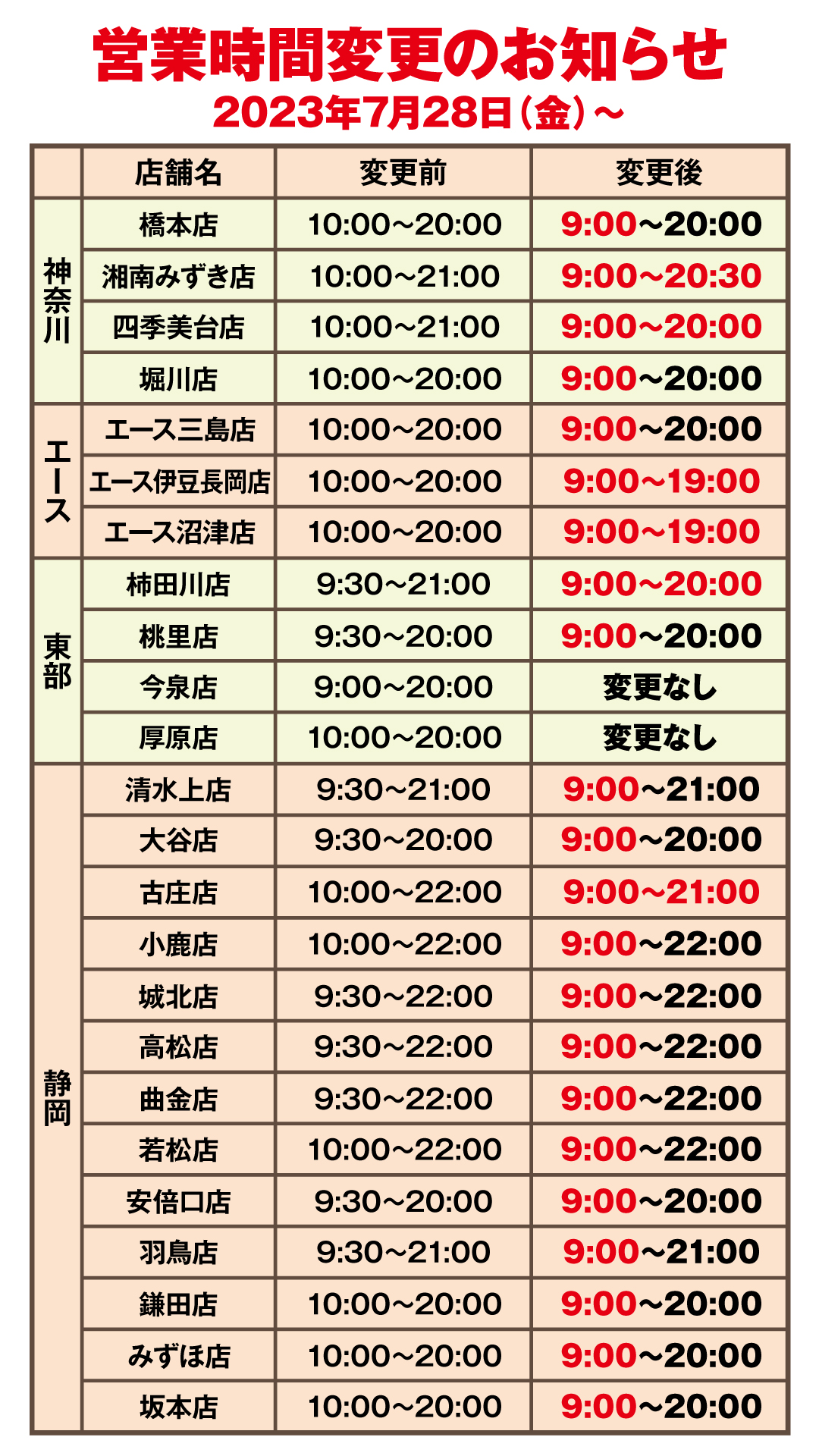 【0728-】営業時間変更_サイネージ_神奈川東部静岡