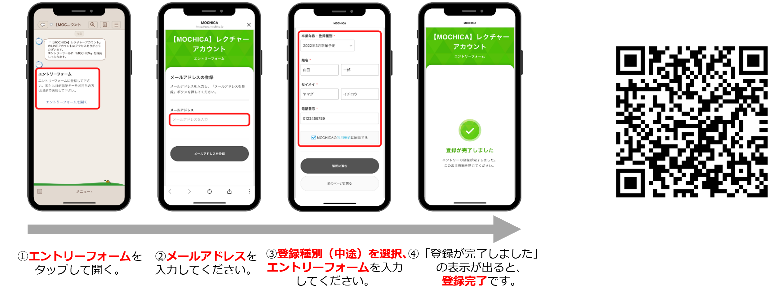 エントリー手順