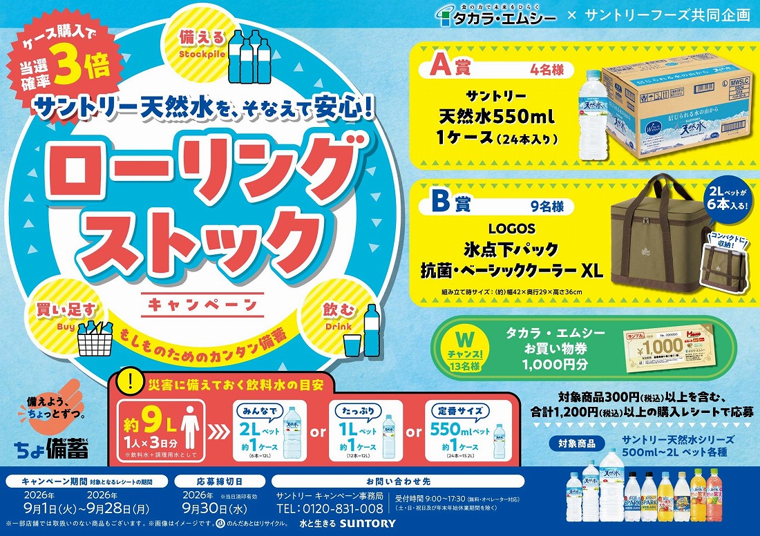 サントリーキャンペーン内容