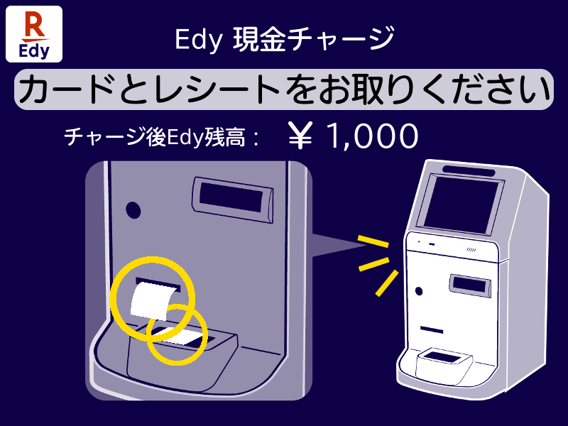 カード忘れ防止画面 