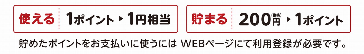 楽天ポイント