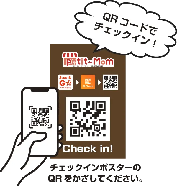 プチ・マム利用の流れ2